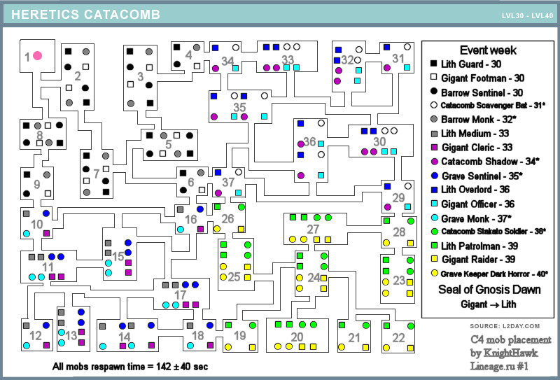 Catacomb of the witch карта